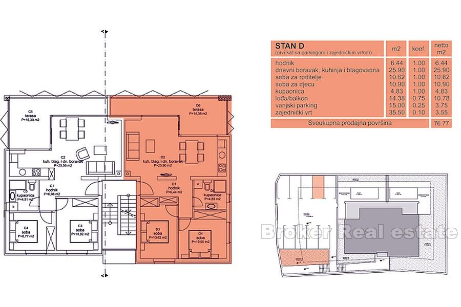 Nybygd bygning med 6 leiligheter