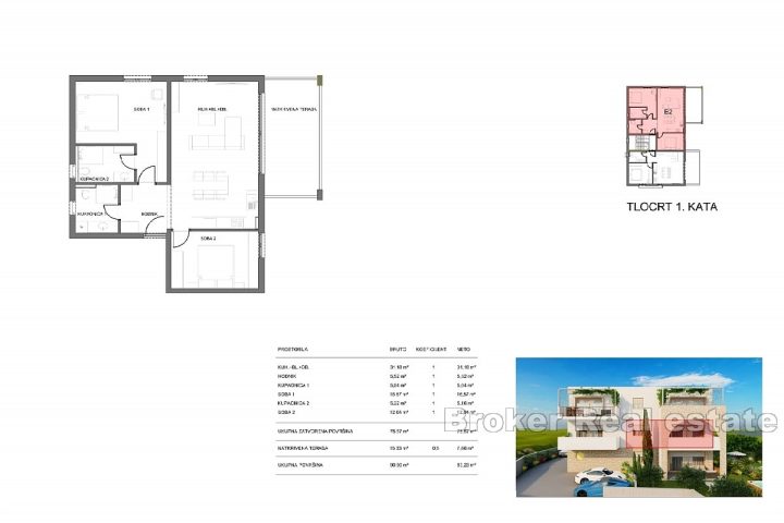 Appartements en construction avec vue sur la mer