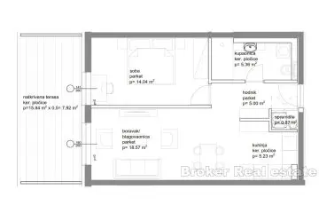 Appartement dans un immeuble neuf dans un emplacement privilégié avec vue sur la mer